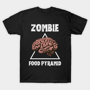 Zombie Food Pryamid T-Shirt